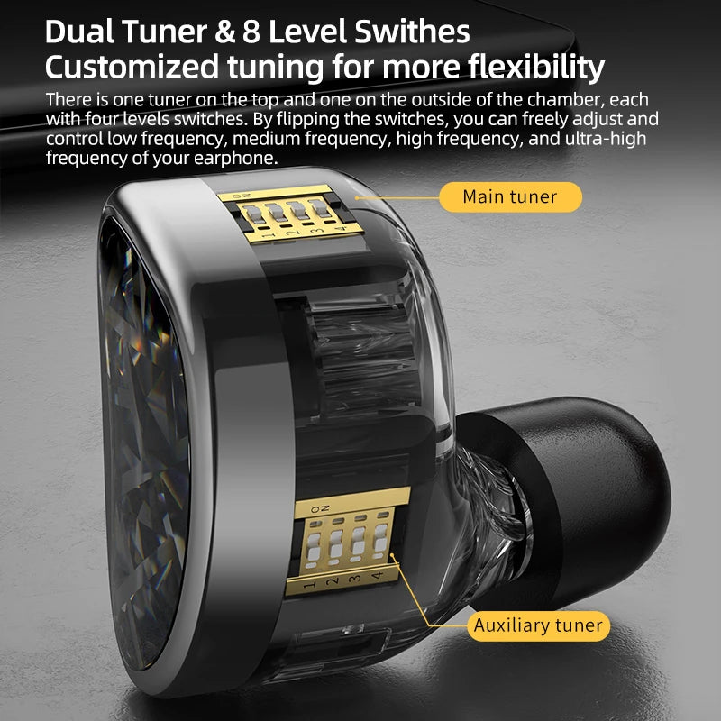 AS24 24BA Units Wired Earphone 12 Balanced Armature Drivers Hifi Sound Noise Cancelling 3.5Mm DJ Monitor Earbuds Sport Headset