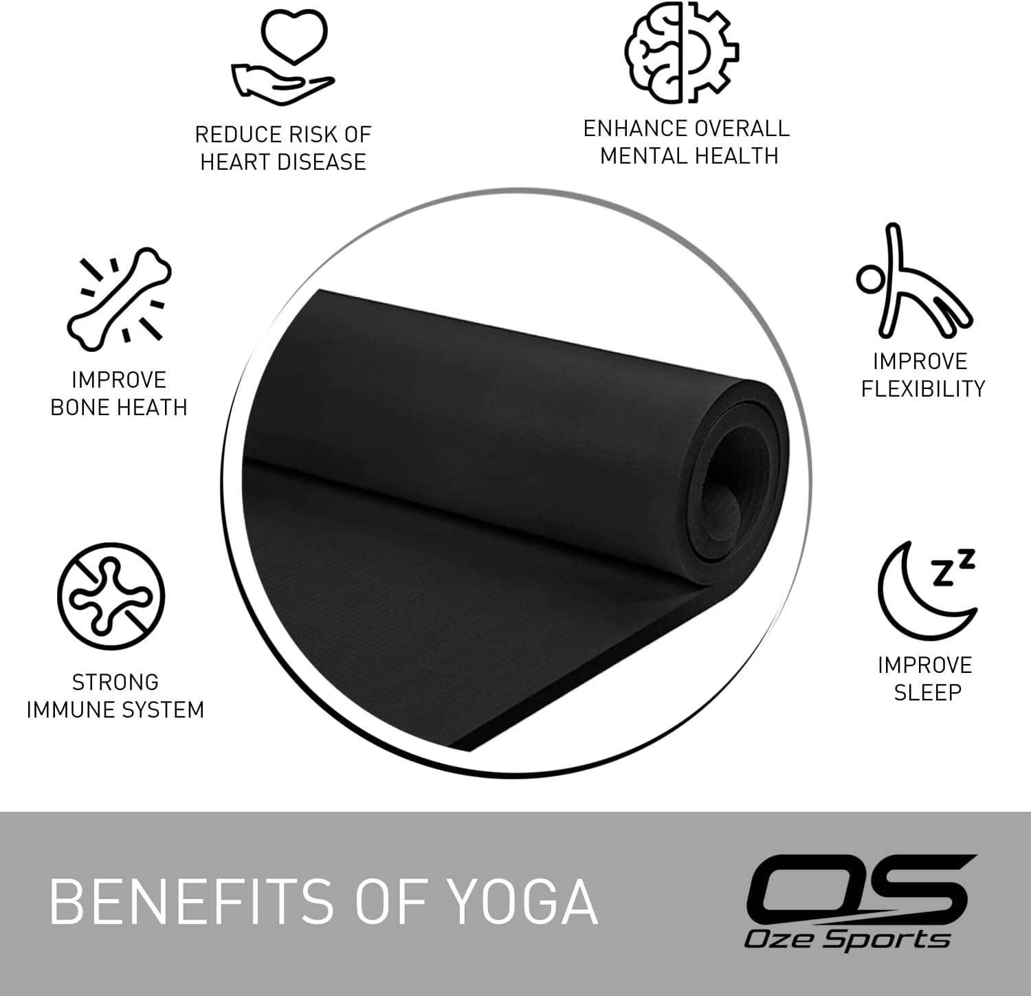 Yoga Mat Exercise NBR Fitness Foam Mat Extra Thick Non-Slip Large Padded High Density Ideal for Hiit Pilates Gymnastics Mats Fitness & Workout with Free Carry Strap
