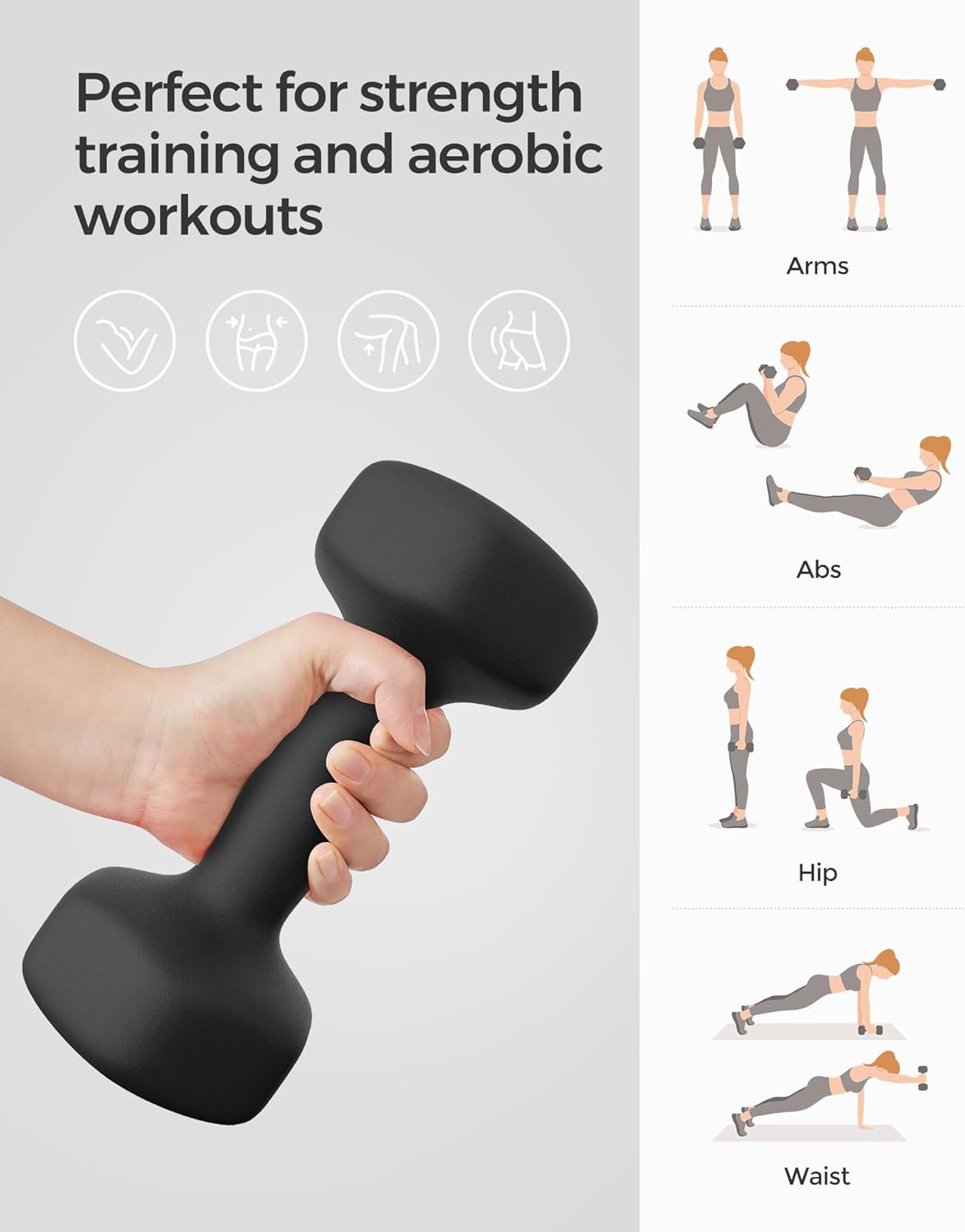 Dumbbells Set of 2 Dumbbells Hexagon Neoprene Coating Strength Training Workout Fitness Training Home