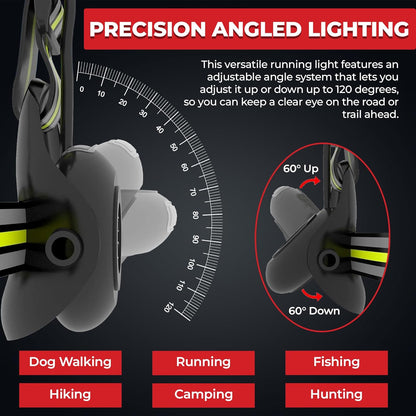 Run Light Running Lights for Runners Chest LED Lamp 90° Adjustable Beam Angle 500 Lumen 360 Degree Reflective Band USB Rechargeable Front Body Torch Jogging Hiking