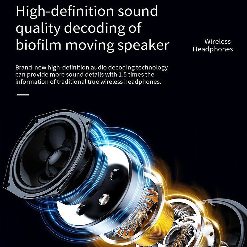 LED Smart Screen TWS Earbuds Wireless Bluetooth Earphone LED Colorful Touch Screen Panoramic Surround Sound 48H Playback Low Gaming Latency In-Ear Sports Headphones